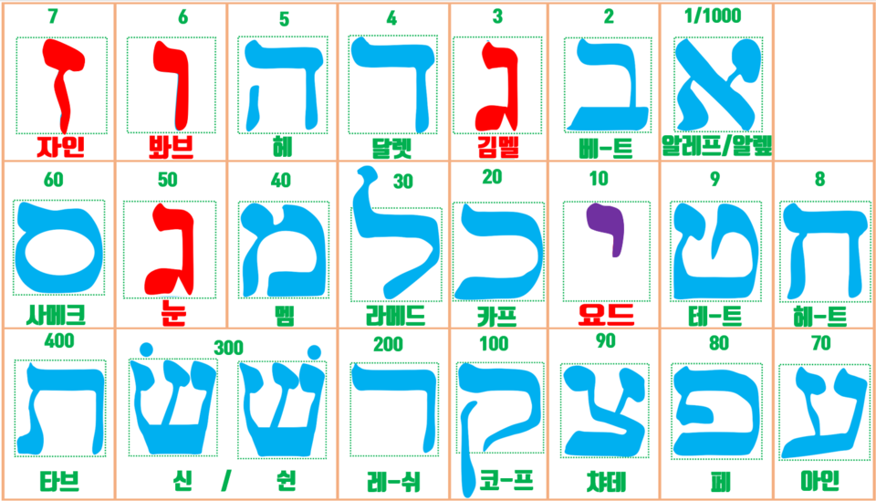 ​​​​​​​