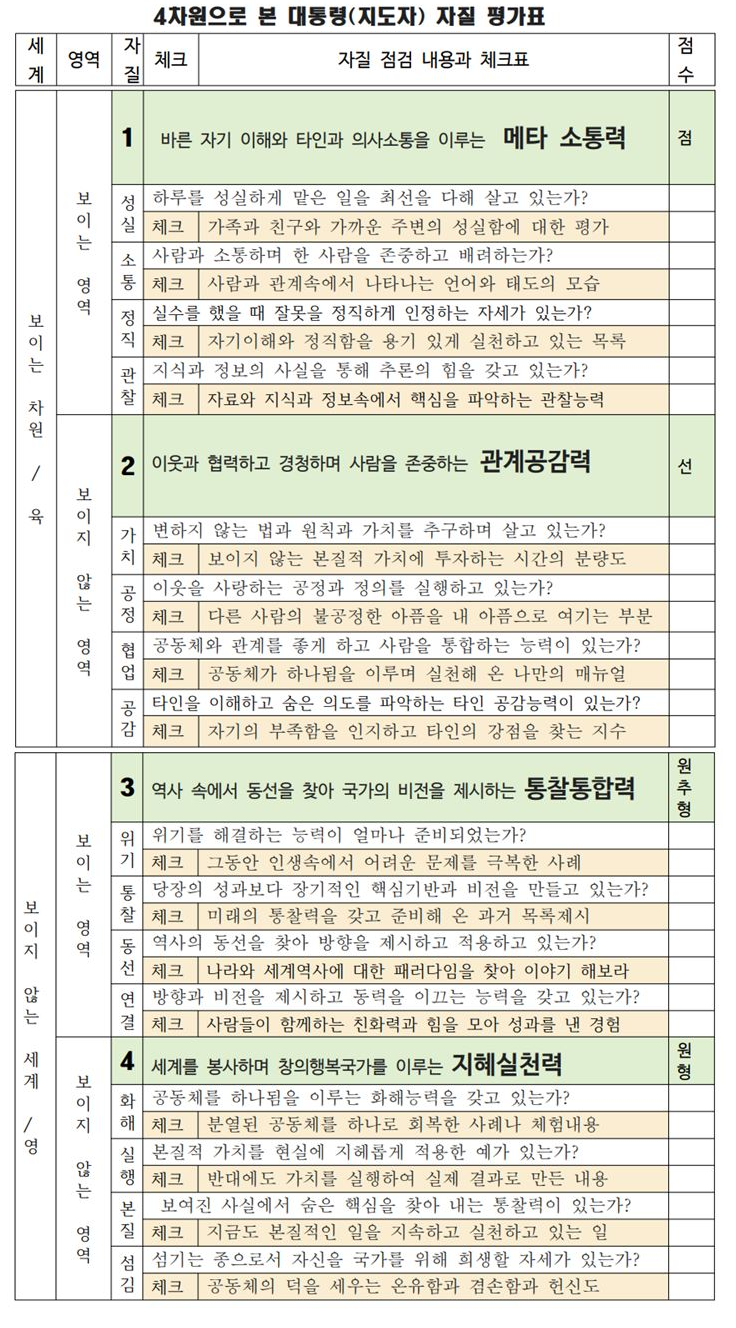 Ⓒ 이대희 목사