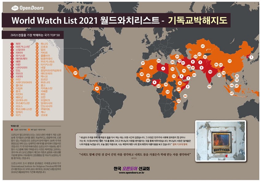 한국오픈도어 선교회의 자료에 보고된 2021년 현재 기독교박해 국가 1,2위에 북한과 아프카니스탄