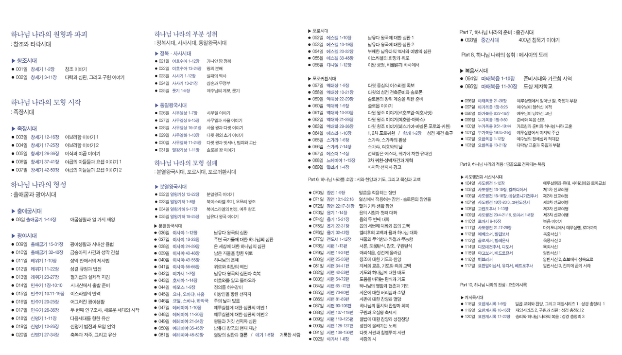 120일 되새김 통독표