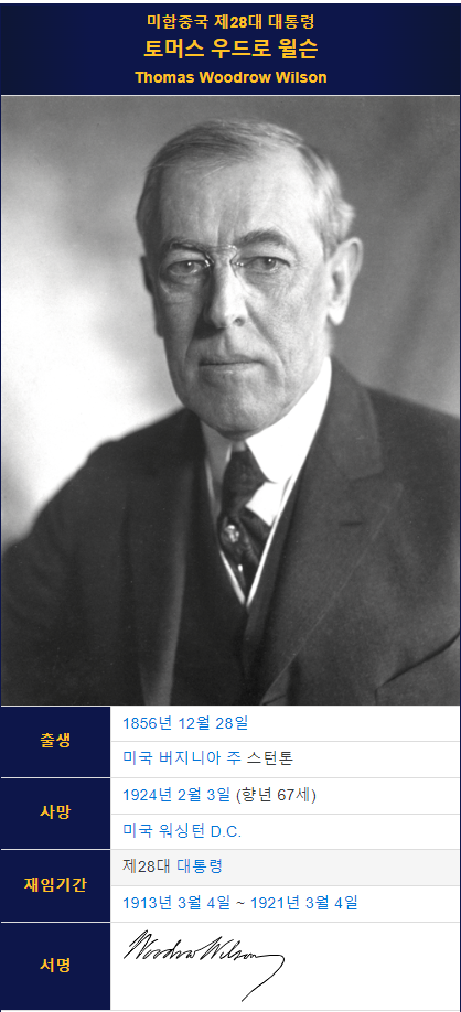  데이비슨 칼리지 (중퇴) /프린스턴 대학교 (B.A.)/ 버지니아 대학교 법학대학원 (중퇴)/ 존스 홉킨스 대학교 (정치학, 역사학 / Ph.D.)/종교:개신교