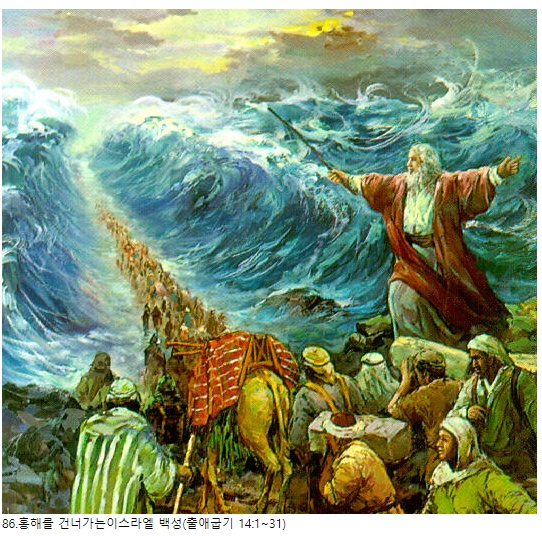 이스라엘의 출애굽(출처:Global Internet Mission)