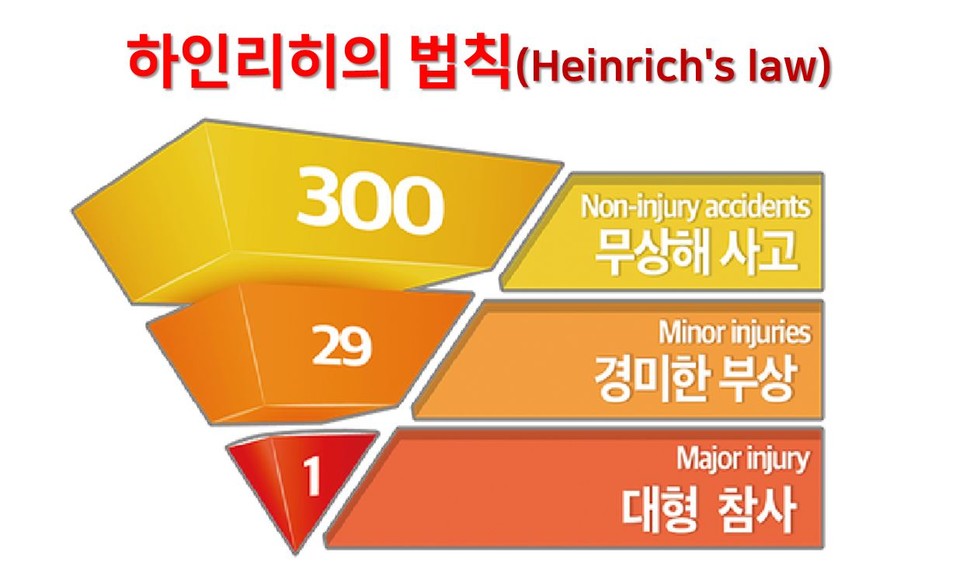 이미지출처 : 나무 위키