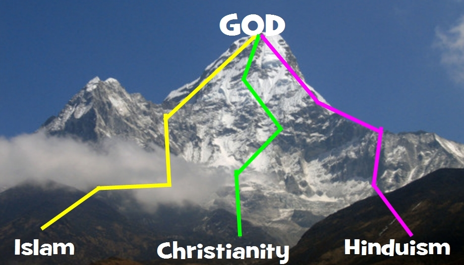 종교다원주의자들이 즐겨 사용하는 이미지, 다양한 등산로(각 종교) 하나의 정상(신)