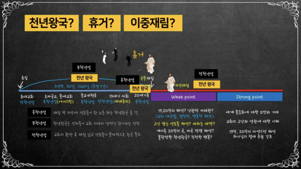 사진출처./(21강) "휴거? 7년대환란? 천년왕국? 어떻게 봐야 할까? 이제는 말할 수 있다" - 홍순조 목사