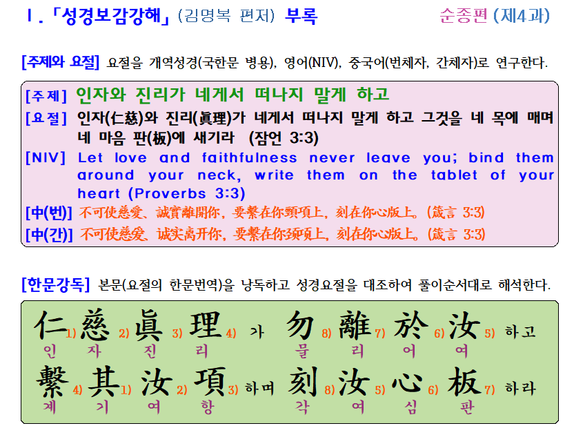 【강해】 聖經寶鑑講解, 지혜로운 자의 삶과 복, 잠언 3:1-12