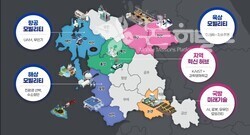 충청남도가 밝히고 있는 거점 육성화 3+2 전략 모델 이미지