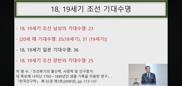 18-19세기 조선 시대 기대 수명! 아연실색 할 내용이다.