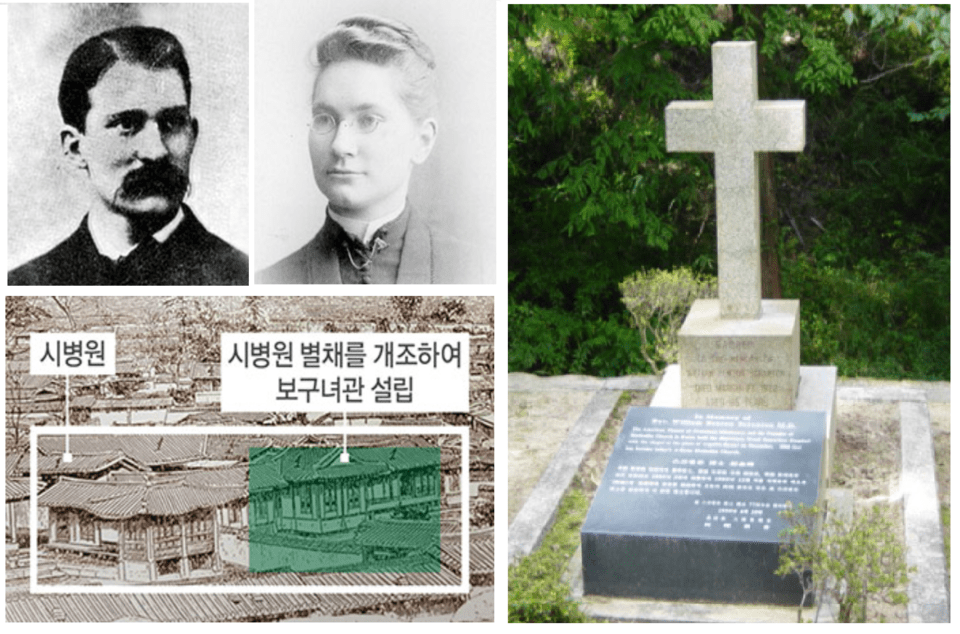 왼쪽 상단 스크랜턴, 그 옆 하워드 선교사, 아래쪽 시병원과 보구여관, 오른쪽 일본에 있는 스크랜턴 묘비 (시병원-보구여관-출처 : 이화여대홈페이지)