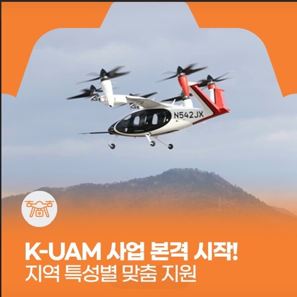 국토교통부발 UAM 관련 이미지. 드론 헬기 등 수직 이착륙 가능한 비행체를 연상하면 된다.